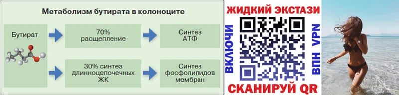 Бутират Butirat  Купить где  Белёв 